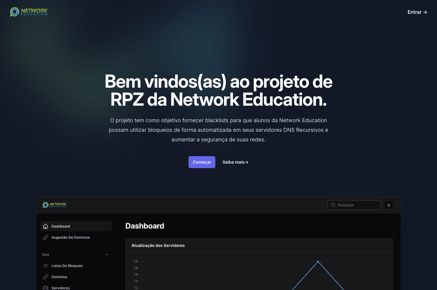 RPZ